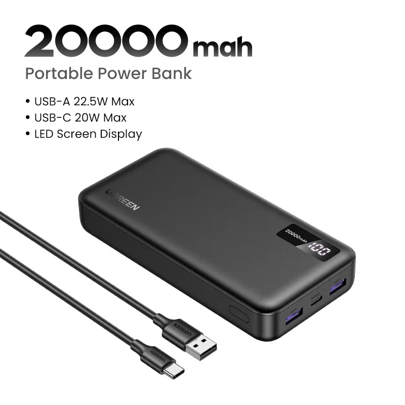 20000mAh Portable Power Bank - 20W PD Fast Charging Battery Pack 20000mAh Tidesmit