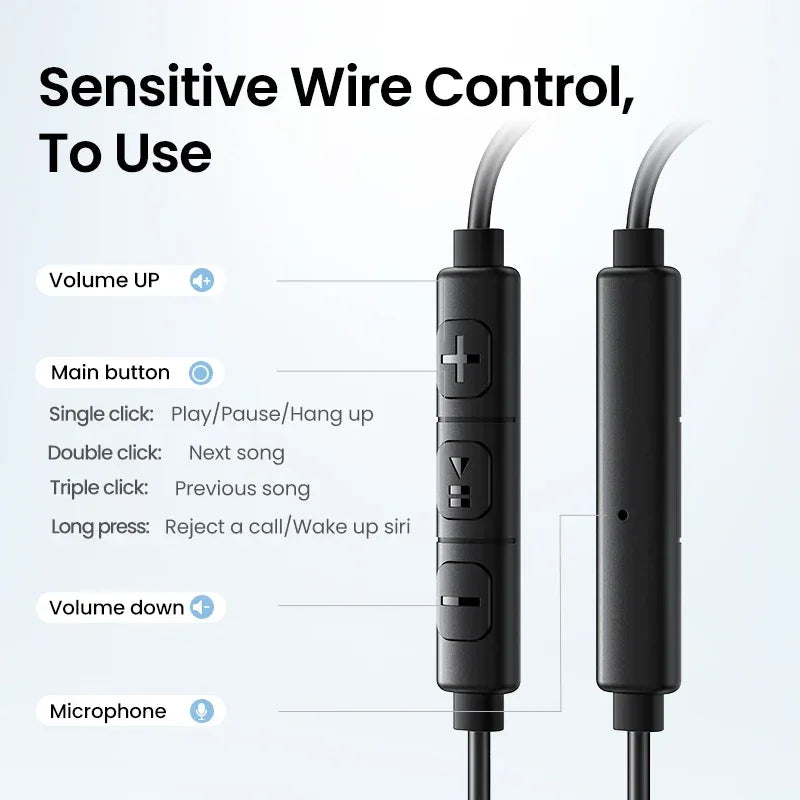 USB-C Wired Earbuds with HiFi Microphone – Tidesmit Stereo Audio Tidesmit