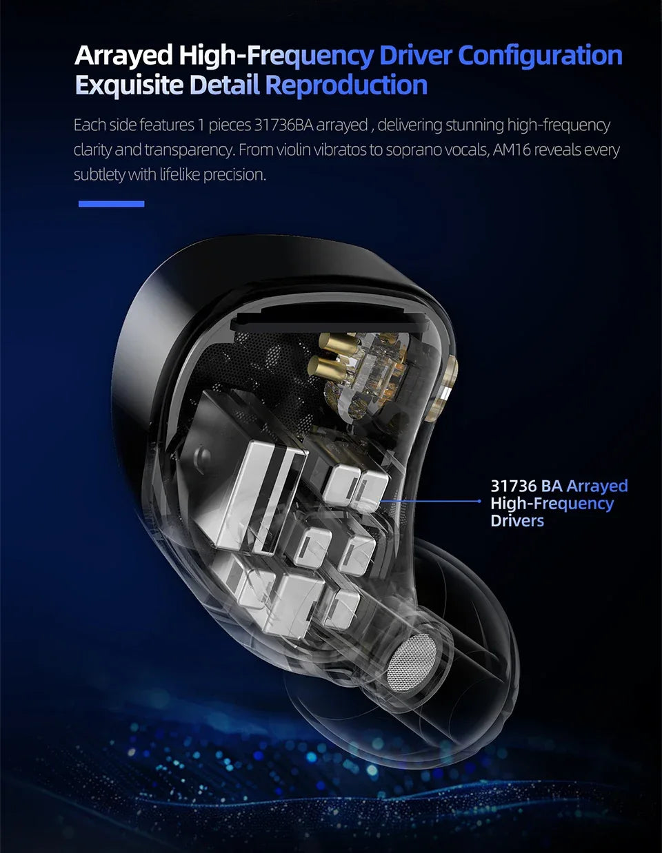 Tidesmit 16BA Driver Wired Earbuds HiFi Bass Noise Isolating Tidesmit