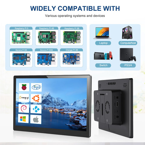 10.1" touchscreen monitor showing compatibility icons and rear ports including HDMI, Type-C, and dual cooling fans.