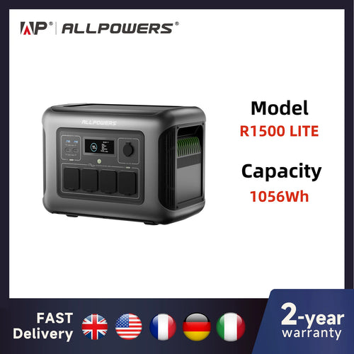 Grey ALLPOWERS R1500 LITE portable power station with LCD display, multiple AC/USB ports, and 1056Wh capacity.