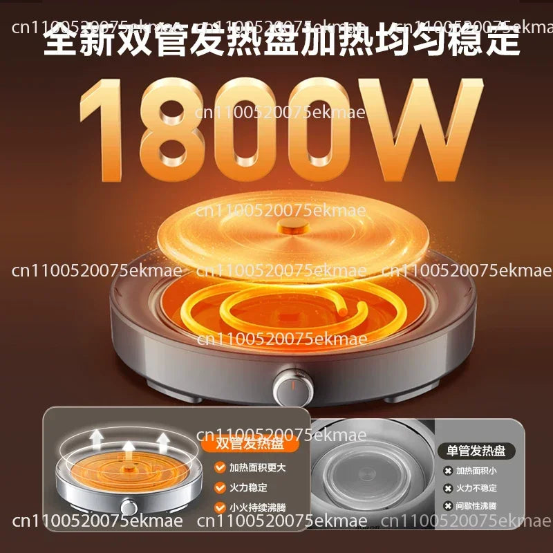 SUPOR 6L electric hot pot showing heated burner coil beneath the lid