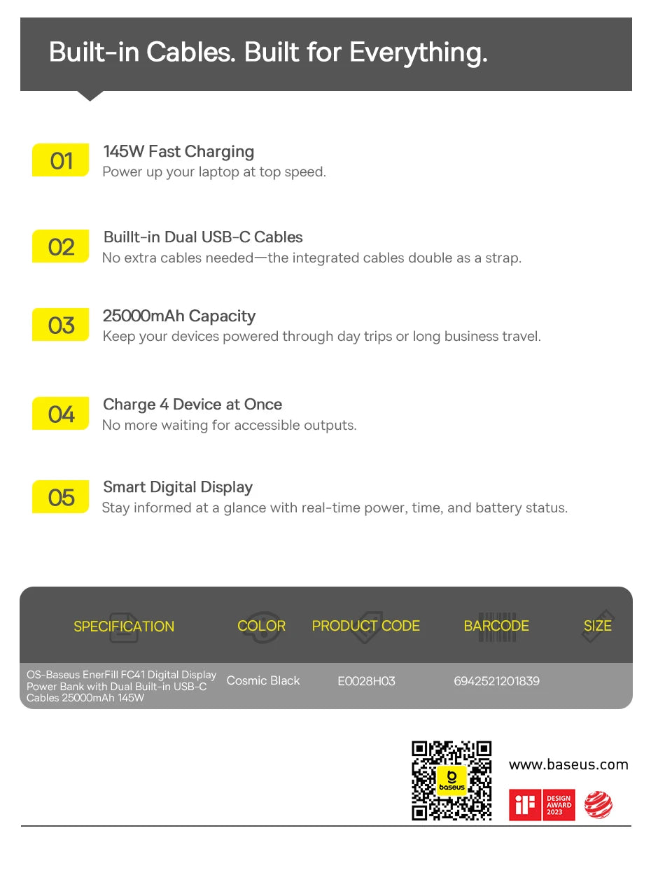 Tidesmit 25000mAh 145W Fast Charging Power Bank with Dual USB-C Cables Tidesmit