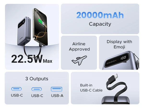 20000mAh Fast Charging Power Bank - Portable 22.5W USB-C Charger Tidesmit