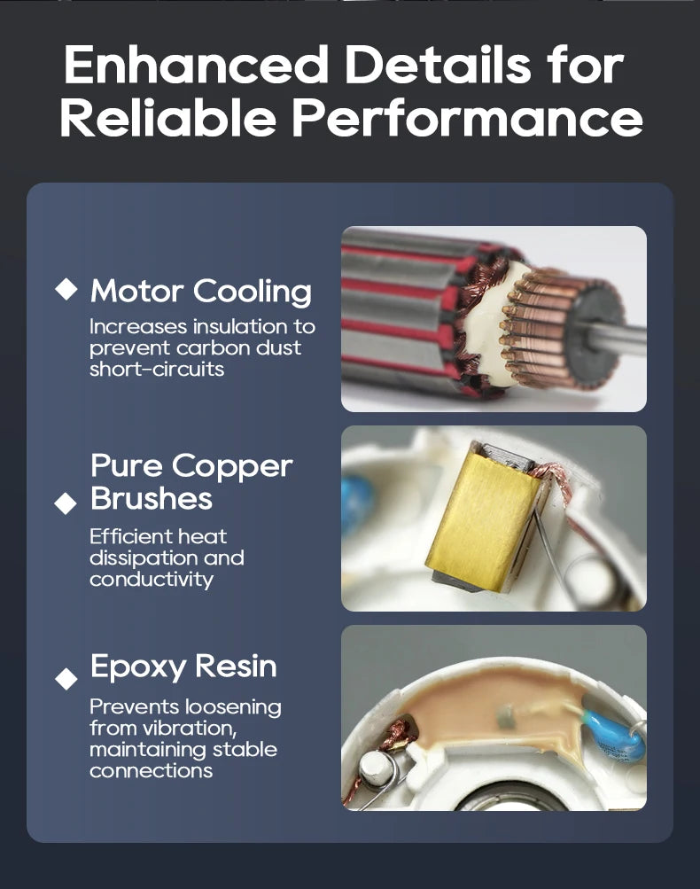 Technical diagram showing copper motor cooling, brushes, and epoxy resin insulation in a coffee maker for reliability.