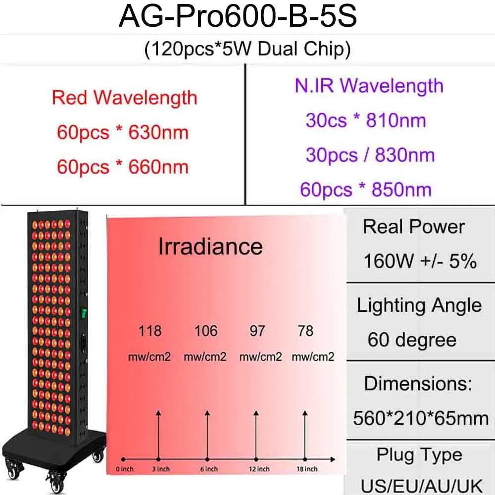 AG-Pro600 Dual Chip Red Light Therapy Panel 630nm 660nm, 810nm 830nm 850nm Near Infrared Lamp Therapy LED Beauty Device