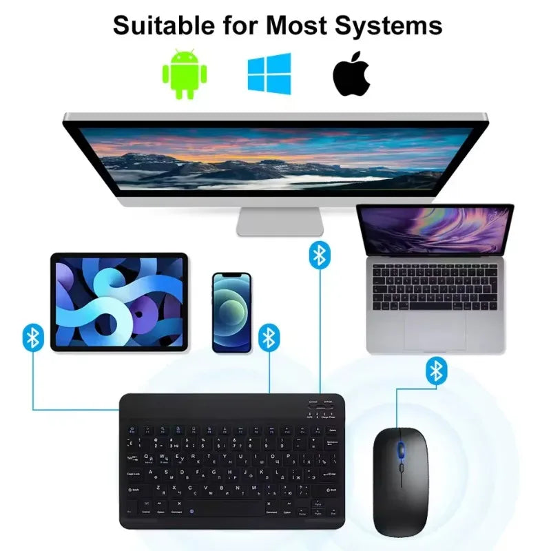 Flash sale : New Bluetooth Wireless Keyboard Mouse ,random color