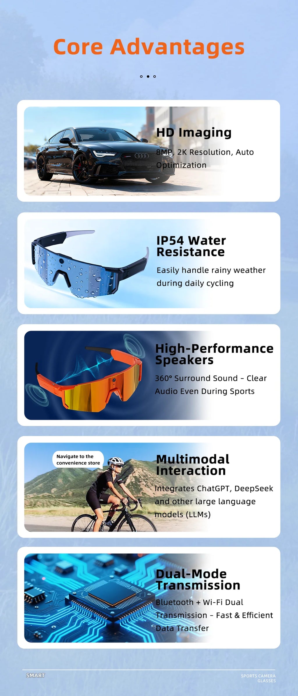 4K Camera Bluetooth Polarized Smart Glasses - UV400 Cycling Series Tidesmit