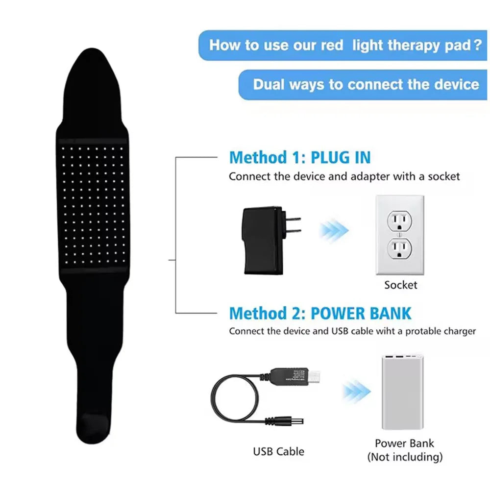 Infographic showing red light therapy belt for pain relief, demonstrating power via wall adapter or portable power bank.