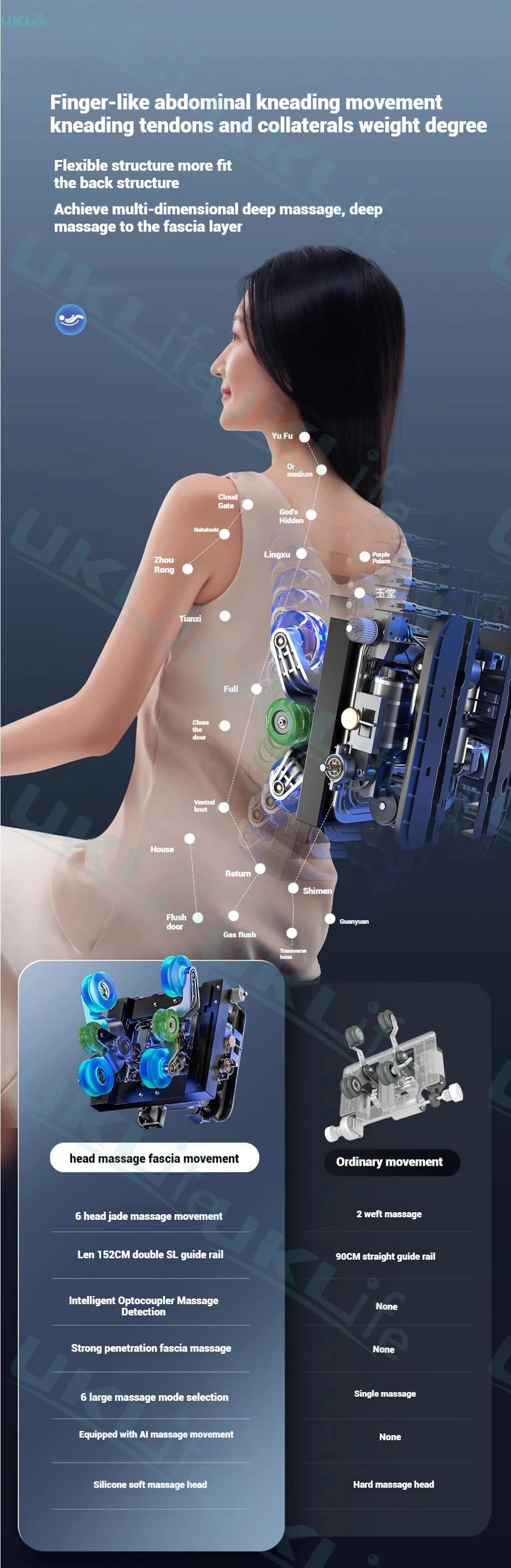 6D SL-Track Full Body Massage Chair - Deep Tissue Heat Therapy Body Shaping Massage Equipment Tidesmit
