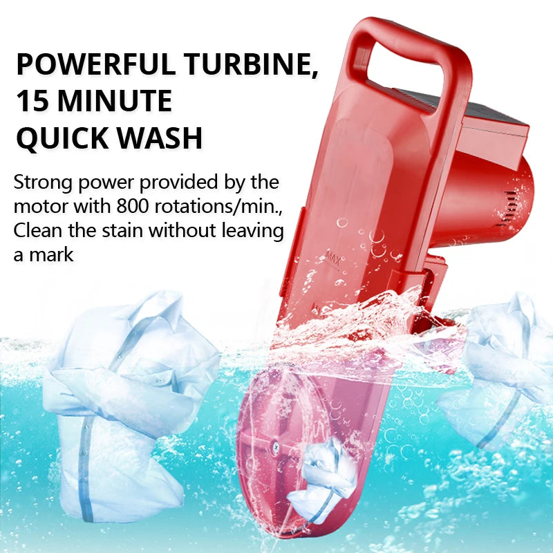 Tidesmit portable washing machine feature detail showing digital timing display and 360-degree rotation mechanism