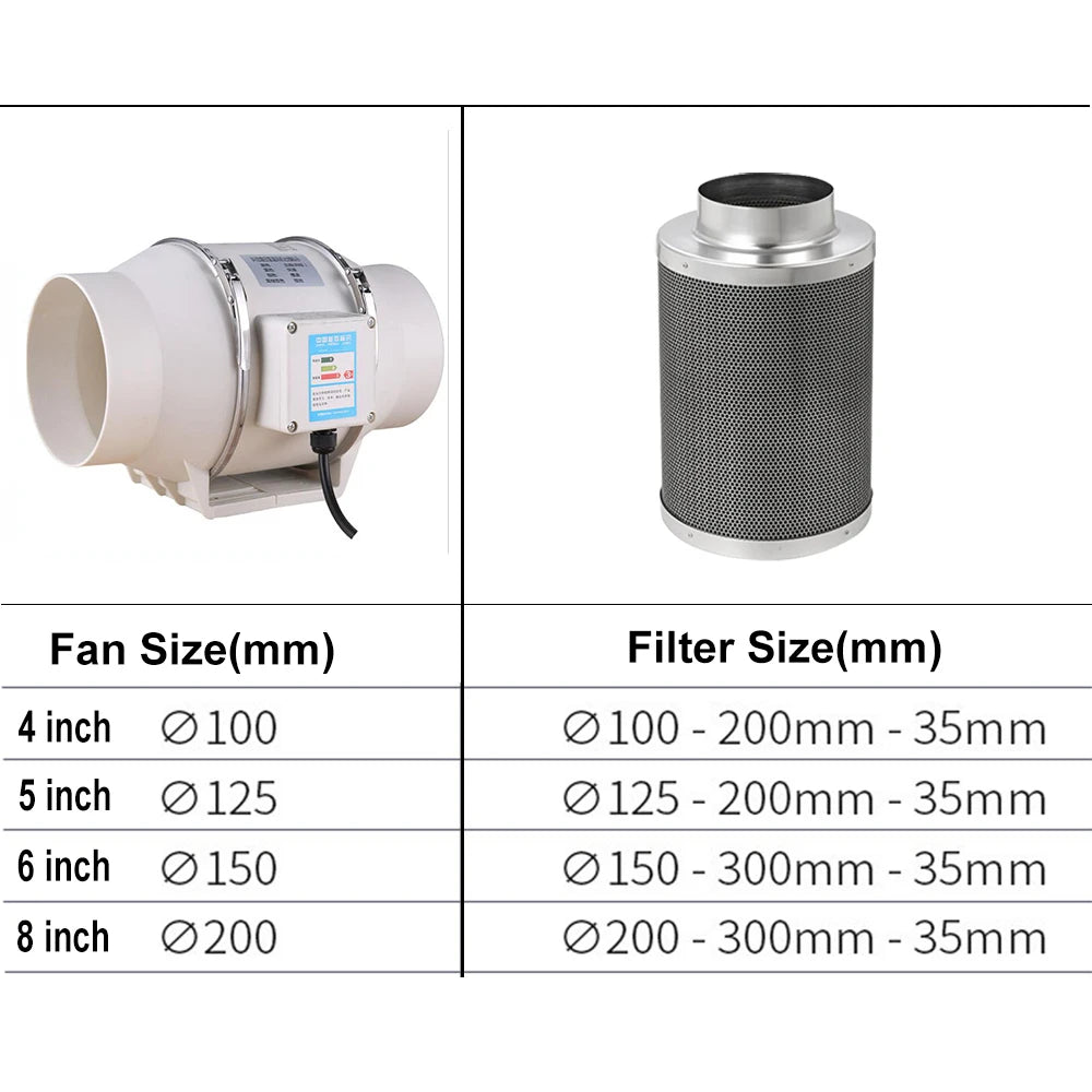BEYLSION New Growbox Complete Set Air Tent Grow With Dimmable LED Grow Lamps Centrifugal Fans Activated Carbon Air Filter Set