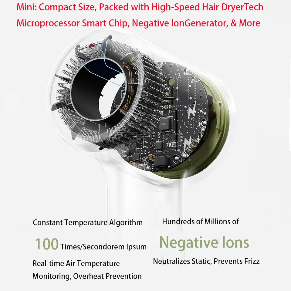 Laifen Mini high-speed hair dryer inner tech: compact, 299g design with smart chip and negative ion generator.
