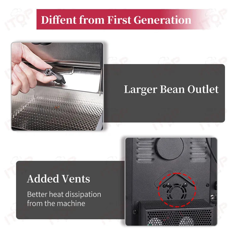 ITOP commercial coffee roaster showing upgraded larger bean outlet and new cooling vents for better heat dissipation.