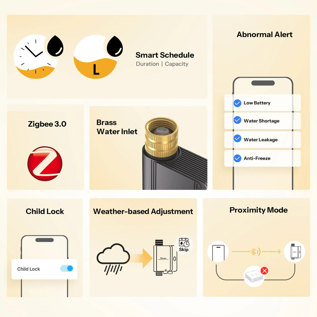 SONOFF Smart Water Valve Hydro Series Hydro ONE Zigbee With Flow Meter Brass Water Inlet Apple Home SWV-ZFE SWV-ZFU