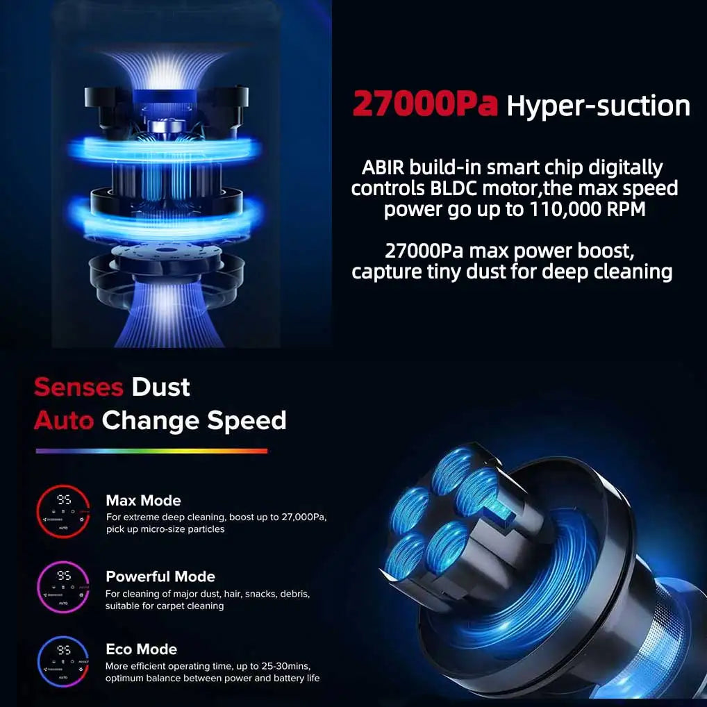 Tidesmit ABIR VC205 cordless vacuum showing smart touch screen and dust sensor feature for advanced floor cleaning