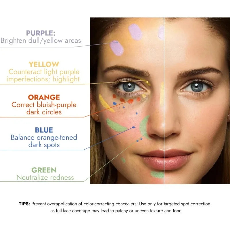 Tidesmit purple liquid color corrector and concealer for brightening dull skin tones and dark circles texture view