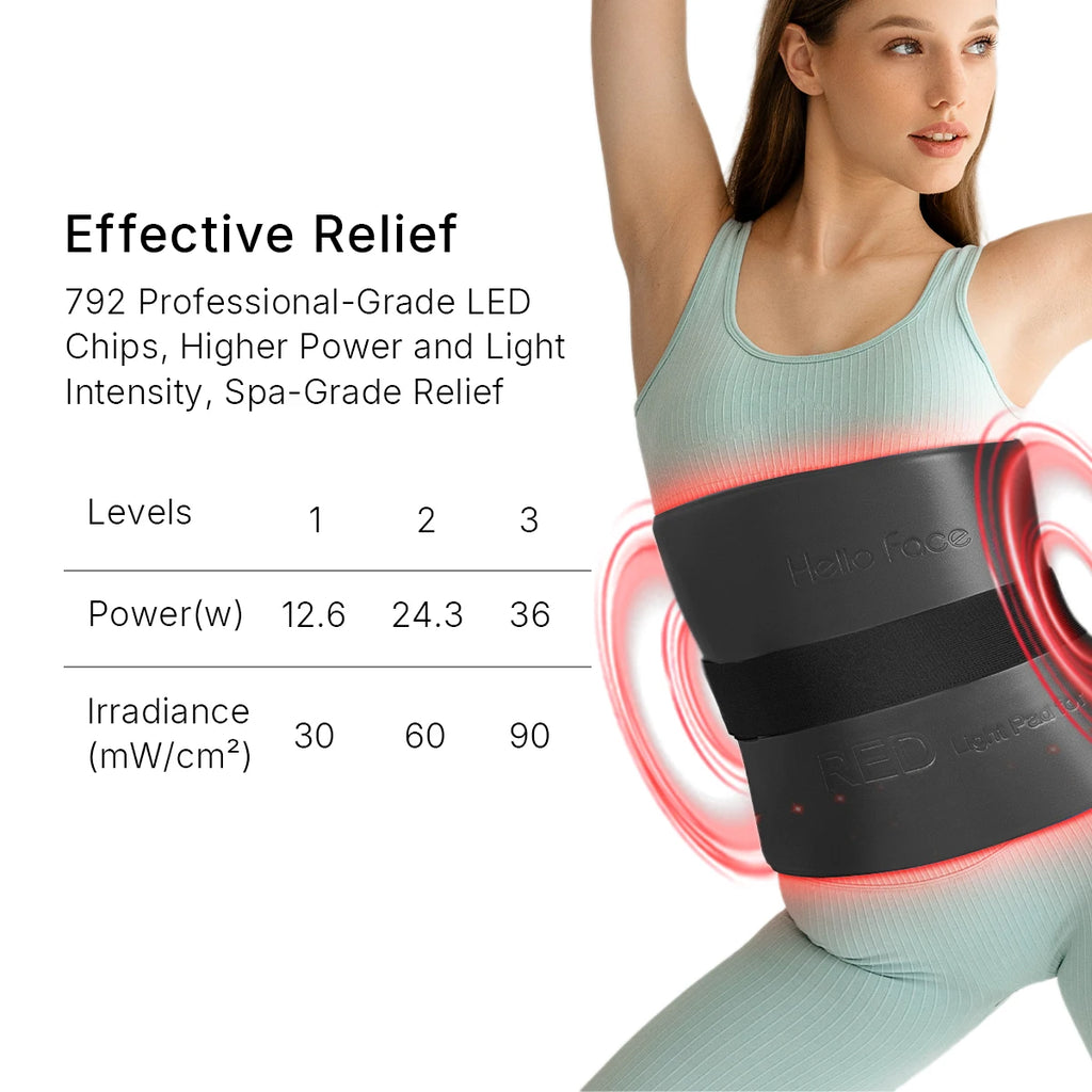 Hello Face L7 red light therapy pad with 792 LED chips for full-body pain relief, featuring adjustable strap design.