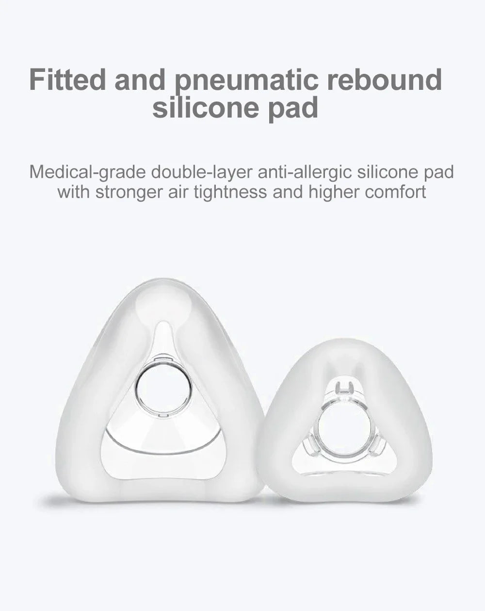 Yuwell YF-01 Cpap Mask Cpap Full Mask Sleep Apnea Mouth And Full Mask With Headgear For Cpap Bipap Machines For Sleep Apnea