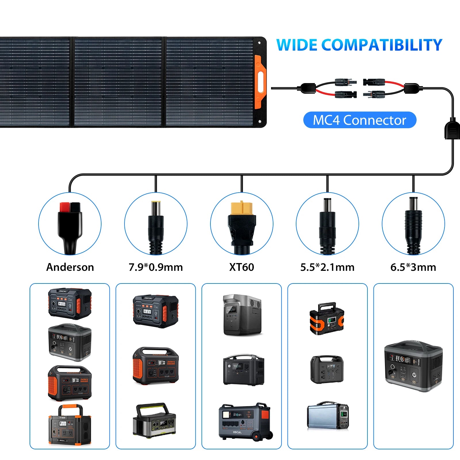 OSCAL 200W Solar Power Generation Panel Can Be Combined with Generator Use Solar Energy Conversion for Outdoor Camping
