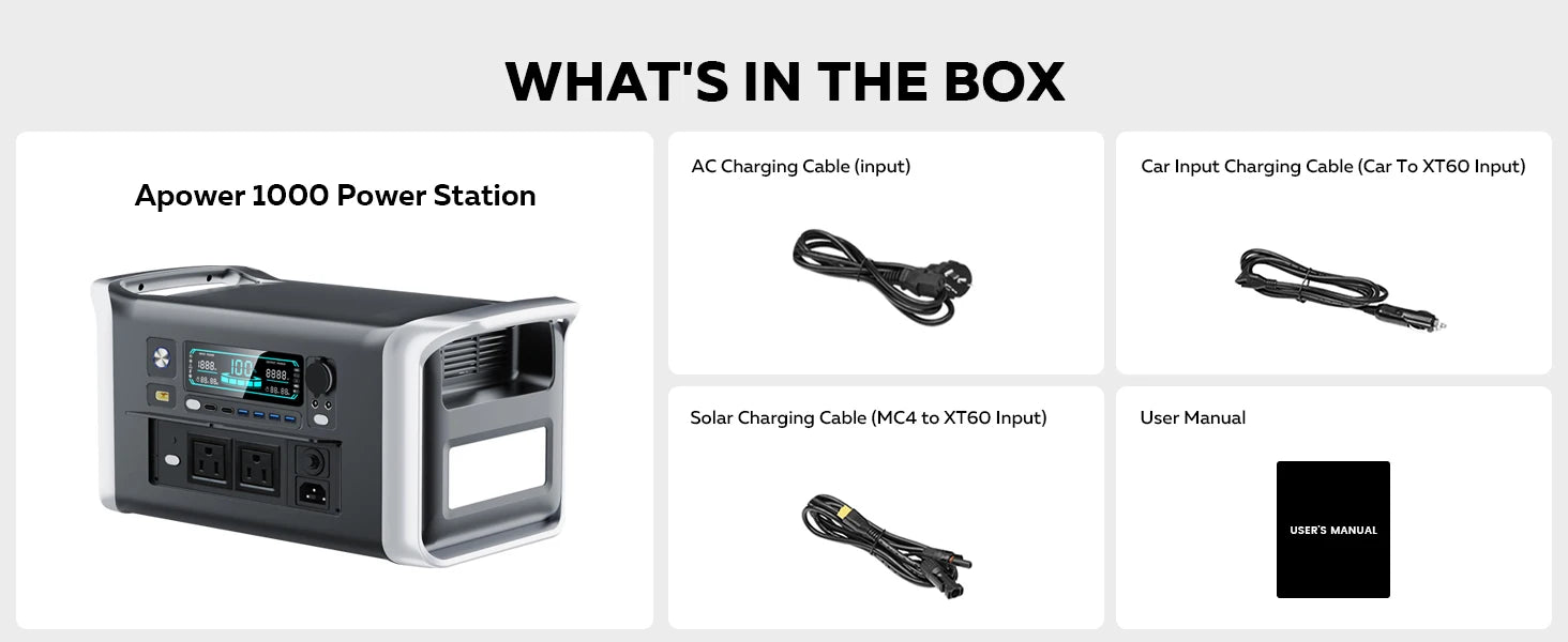 CTOLITY 1024Wh LiFePO4 Portable Power Station 1600W Pure Sine Wave Solar Generator 110V AC Ports Camping Outdoor Garden Party