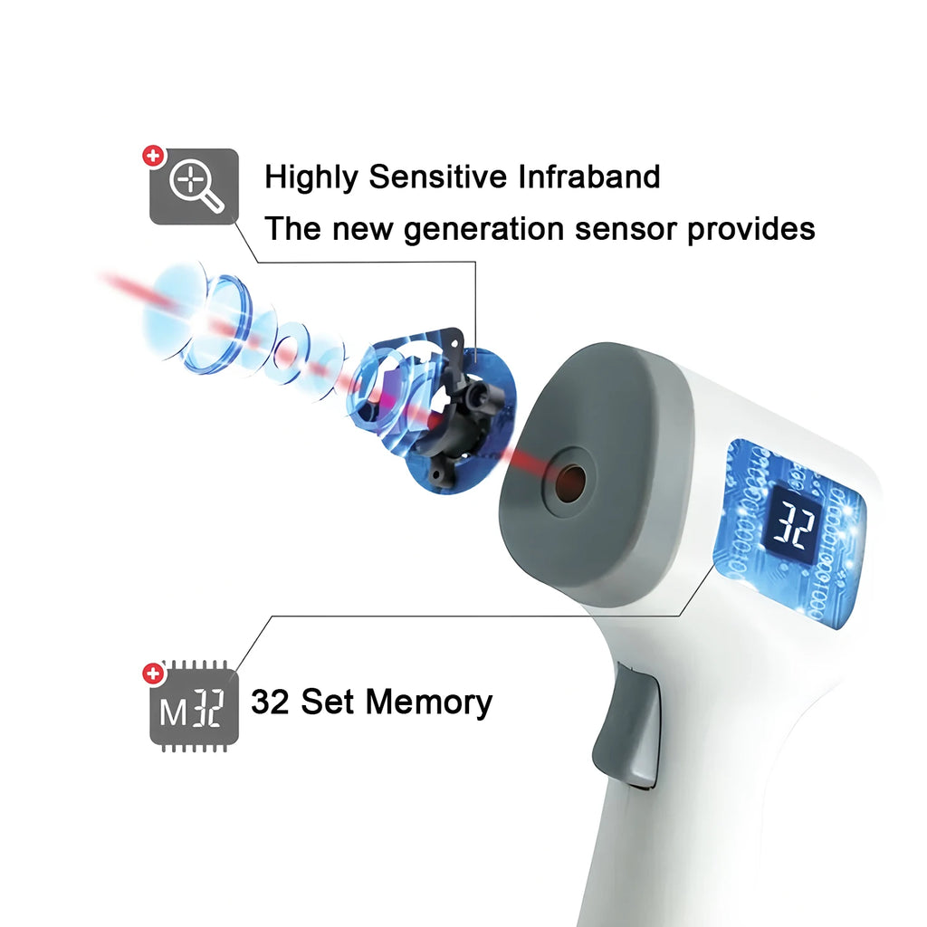 Medical Non Touch Infrared Thermometer Digital Forehead Fever Temperature Meter Home Use