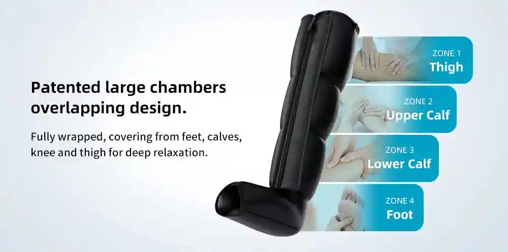 Lymphatic Drainage Compression Boots for Leg Recovery | Tidesmit Relaxation Treatment Tidesmit