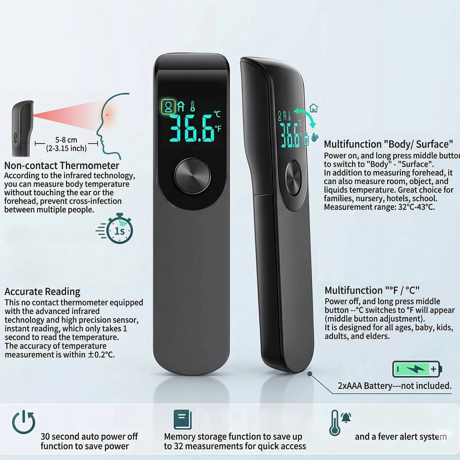 Medical Household Infrared Digital Ear & Forehead Laser Body Thermometer LCD Baby Adult Fever Temperature ear Thermometer