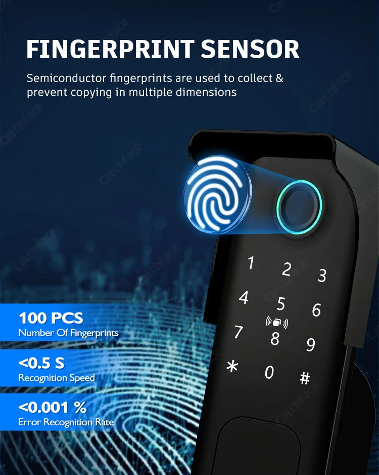 New Fingerprint Electric Rim Lock TTLock App Outdoor Lock Remote Control Power Saving Heat-Resistant Smart Door Lock Code Key