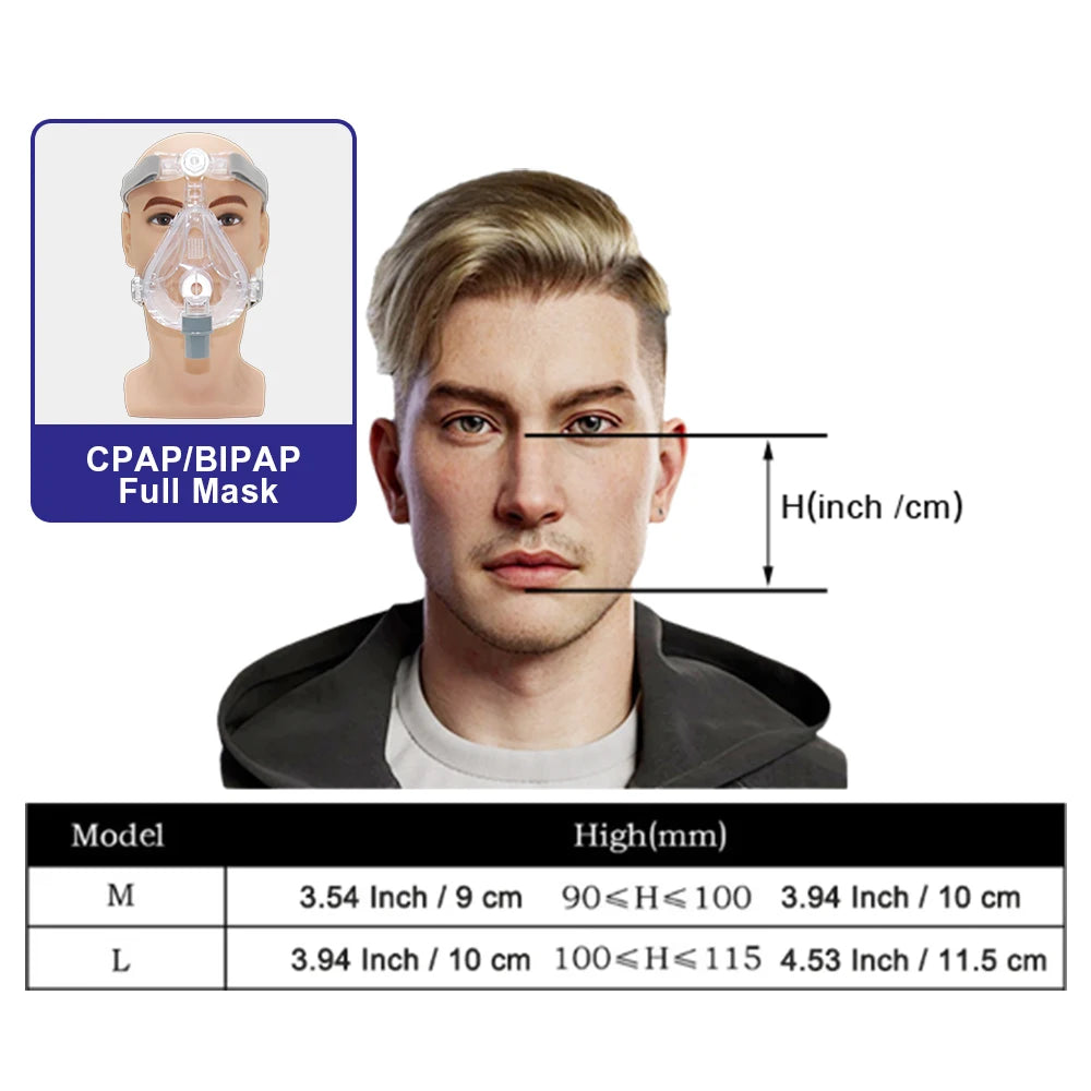 RESOXY CPAP Full Face Mask Auto BiPAP CPAP Mouth Mask Medical Silicon Full Facial Mask With Headgear for Sleep Apnea Snoring