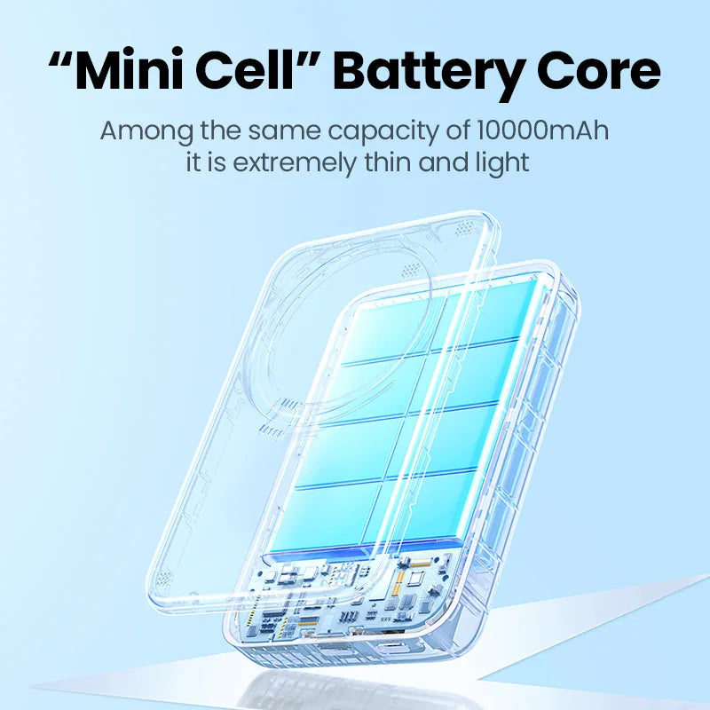 Tidesmit 10000mAh Magnetic Power Bank with Fast Charging Stand Tidesmit