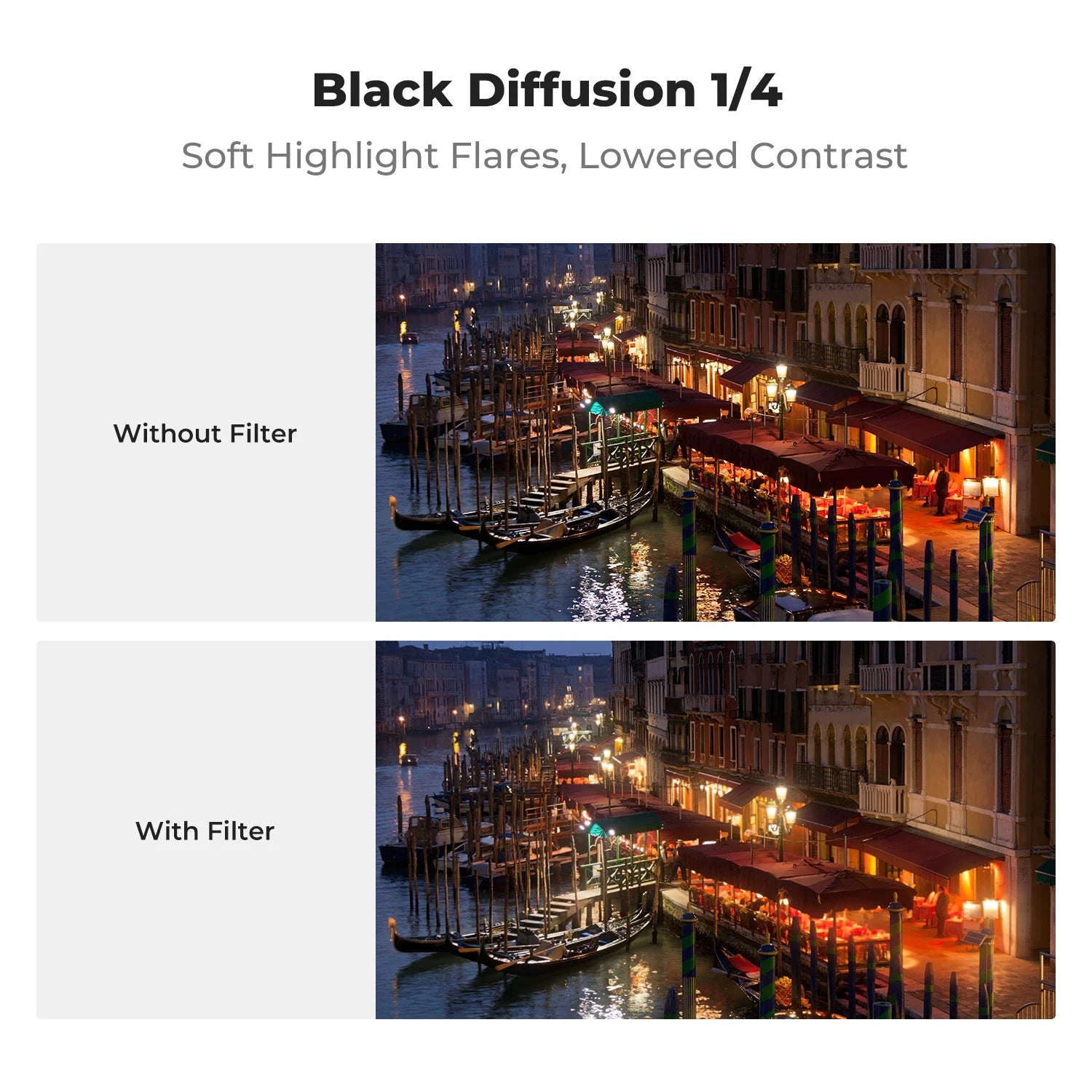 DJI Mini 4 Pro Filter Set - Professional Multi-Coated Optics Tidesmit