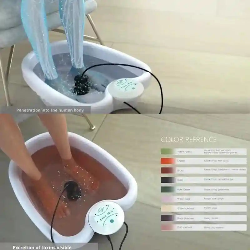 Electric ionic detox foot spa bath machine with ionizer for deep cleaning and relaxing massage at home.