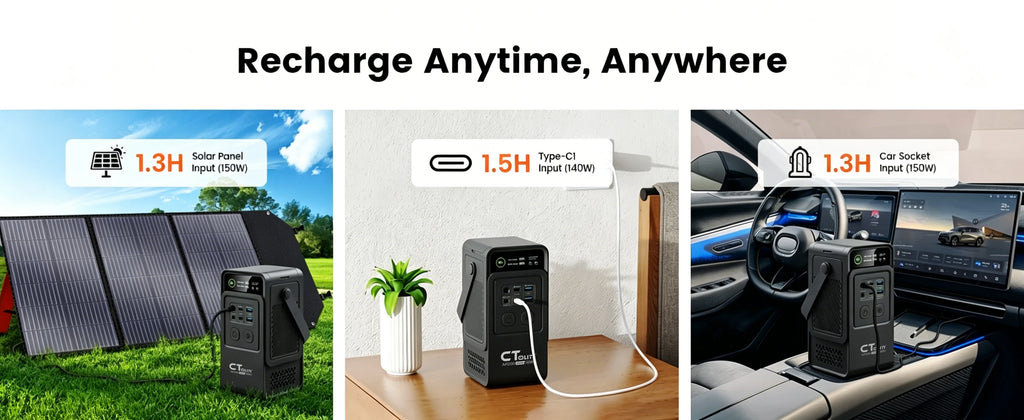 CTOLITY 192Wh Power Station 110V 200W Power Bank Outdoor Camping Portable Solar Generator LiFePO4 Battery Home Backup Power Supply 60000 mAh Emergency Battery