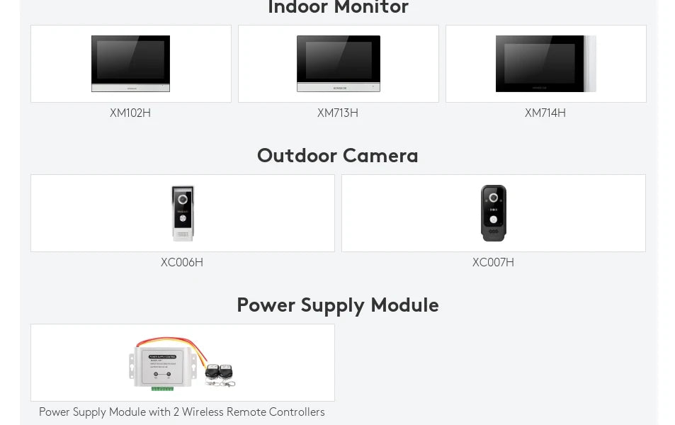 Tuya Smart APP WIFI HD 10” Video Doorphone Entry Intercom System 4 Wire IP65 1080P Doorbell Camera Recording Snapshot