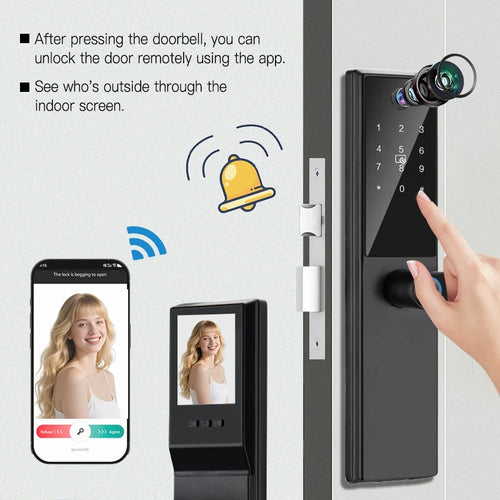 Smart door lock with keypad and camera; finger pressing number pad for access