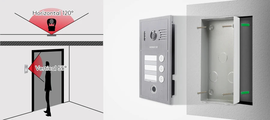 PoE Doorbell Camera B19CP-H With 13.56Mhz Keyfobs Fingerprint Access For HDK IP Series Video Door Intercom