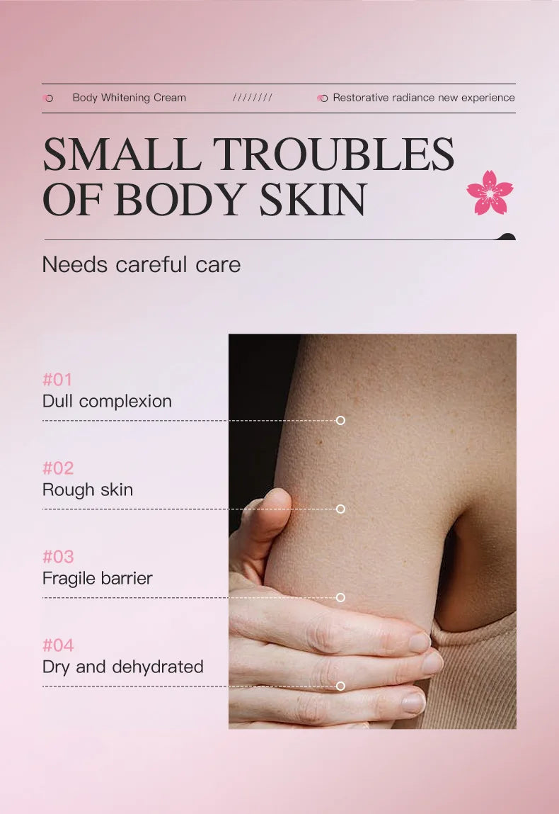 Glutathione Niacinamide Body Lotion Skin Brightening Hydrate Revitalize Even Skin Tone Whitening Face Bleaching Lightening Care