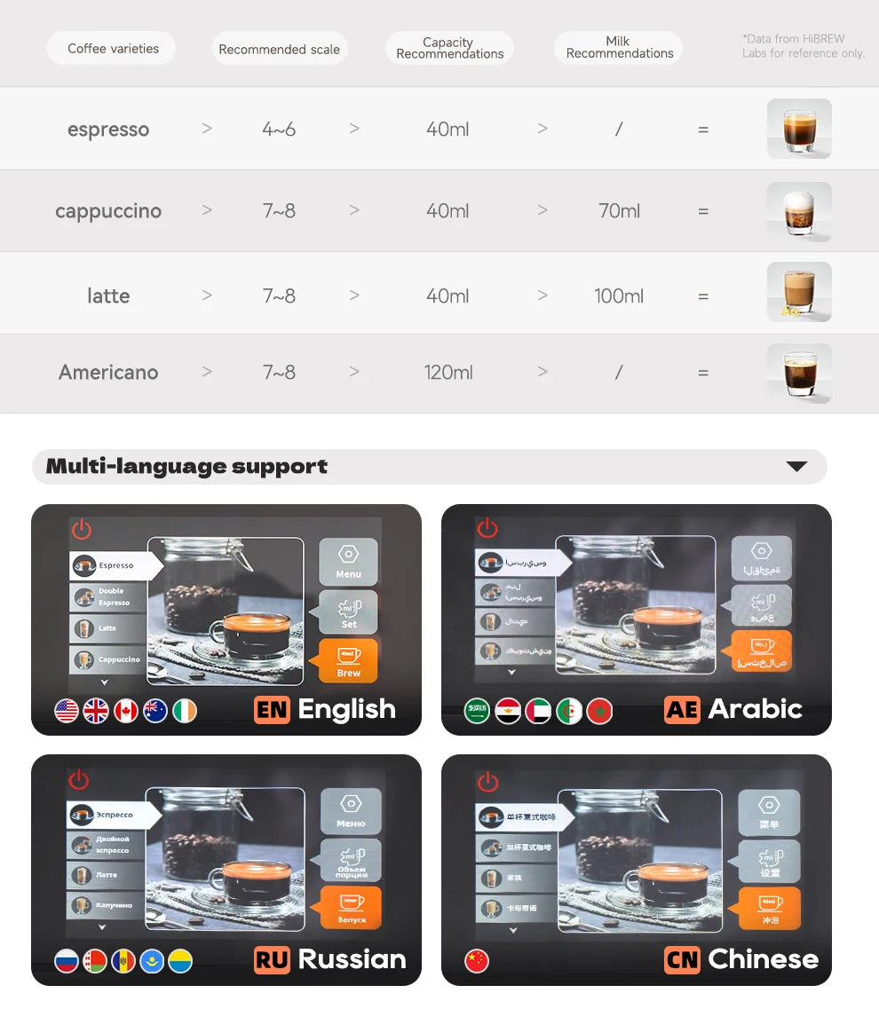 HiBREW coffee maker touchscreen interface showing multi-language support and espresso recipe brewing settings.