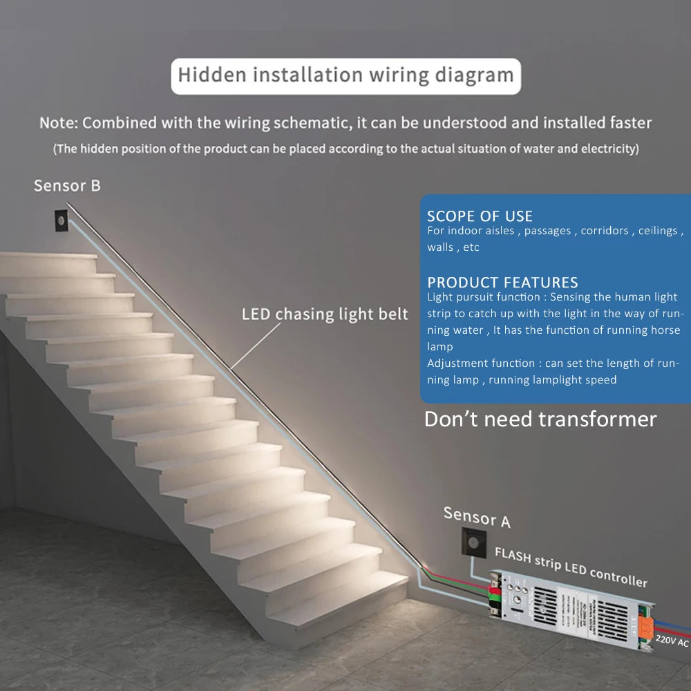 5M 10M 15M WS2811 COB Running Water Strip Light for 24V 400W PIR Motion Sensor LED Stair Controller Staircase Lighting Decor