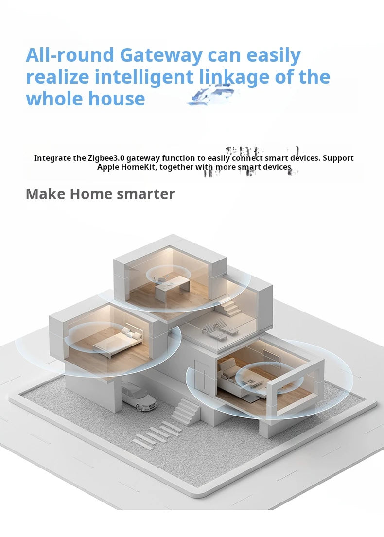 Aqara G2H Pro Smart Camera 1080P HD Gateway Hub Edition Night Vision Mobile Zigbee WIFI IP Surveillance Camera For HomeKit APP