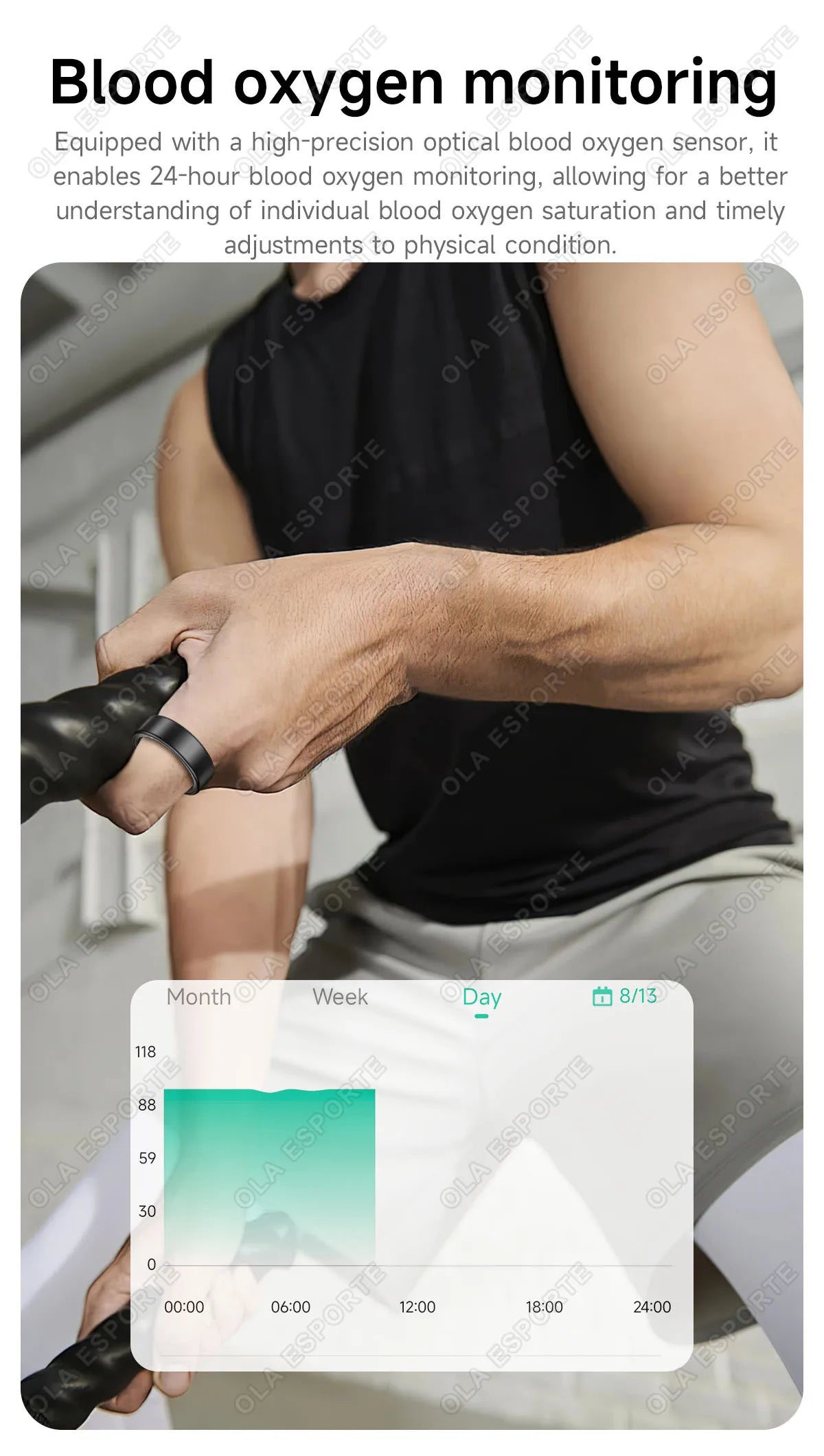 New Various Colors Available Smart Ring Bluetooth Heart Rate Sleep Monitoring Men Women Smartring Waterproof Health Sport Rings