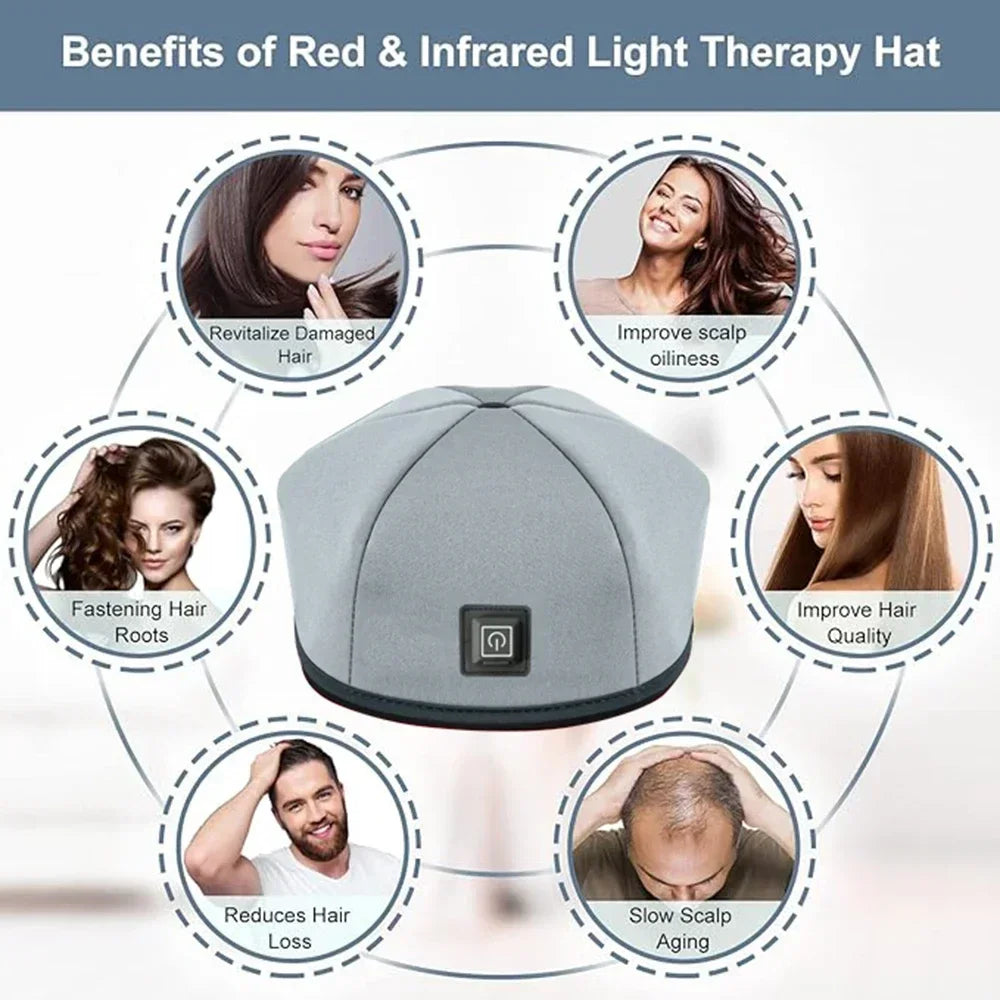 2024 New Red Light Therapy Cap Laser 660nm 830nm Red Near Infrared Hair Regrowth Hat Hair Loss Treatment Helmet Scalp Massager