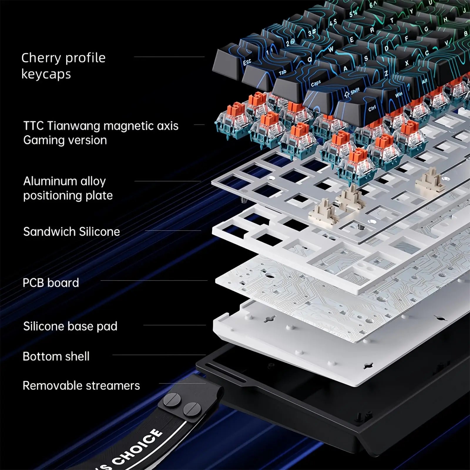 MCHOSE ACE68 Magnetic Keyboard Wired Mechanical Gaming 0.01mm RapidTrigg 8000Hz SOCD/Rs 0.125ms 128K Sampling Rate for Logitech