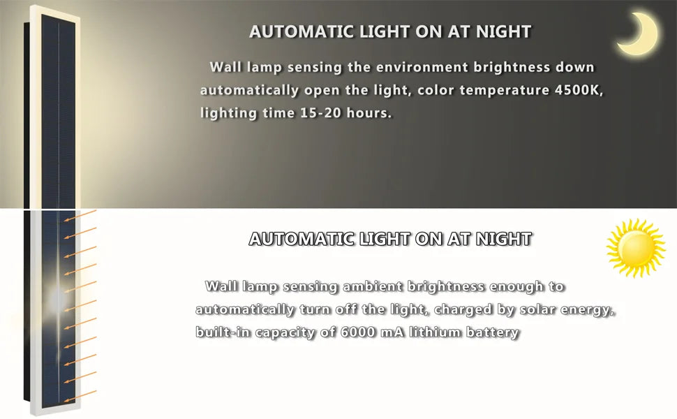 60cm Solar Wall Light Outdoor IP65 Waterproof LED Wall Lamp Dusk to Dawn Solar Powered Exterior Light Fixture for Garden Patio