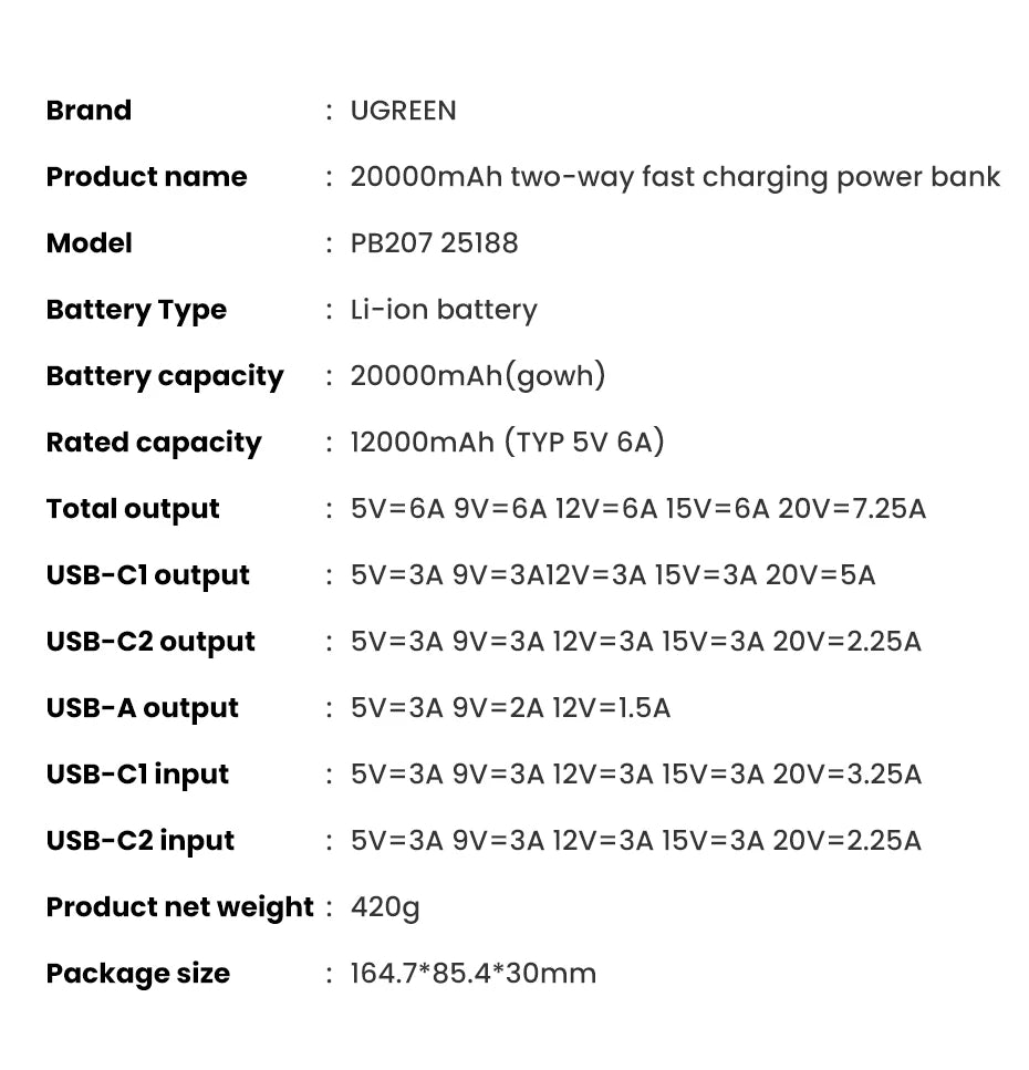 100W Fast Charging Power Bank 20000mAh for Laptops and Phones Tidesmit