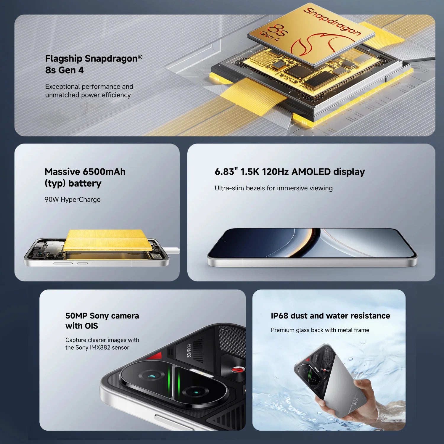 POCO F7 12+256GB Global Version 6.83" 1.5K 120Hz AMOLED Flagship Snapdragon® 8s Gen 4 WIFI 7 50MP AI Camera 6500mAh 90W NFC IP68