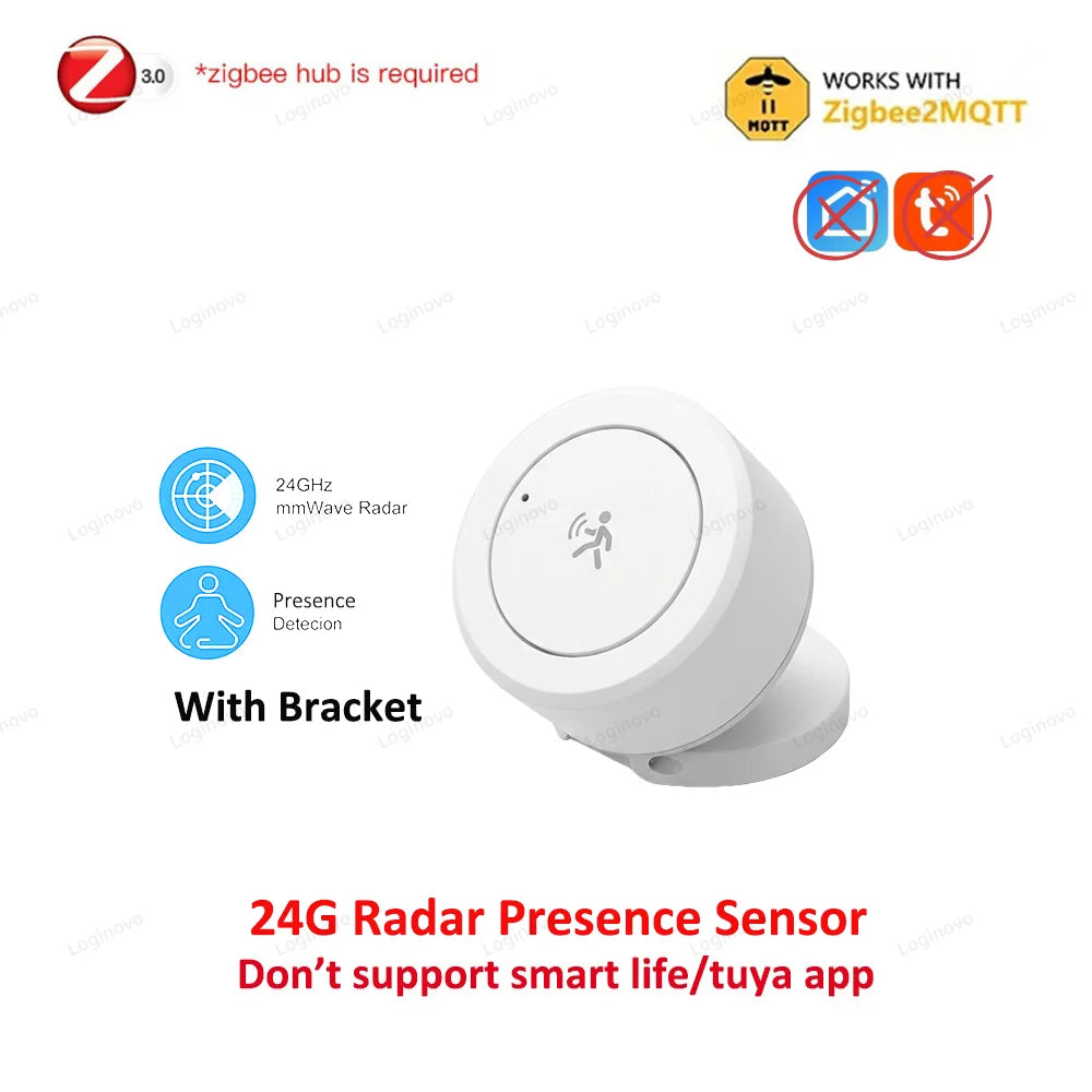 ZigBee MmWave Human Presence Sensor - Smart Home Motion Detector TYPE5 for z2m China Mainland Tidesmit