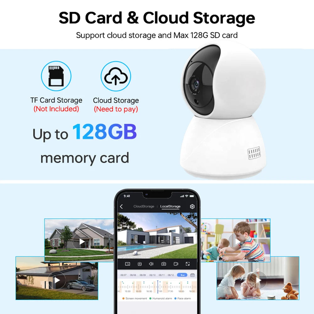 5MP 2K Tuya Smart Mini WiFi IP Camera Indoor Wireless Surveillance Auto Tracking Of Human Home Security CCTV Baby Pet Monitor