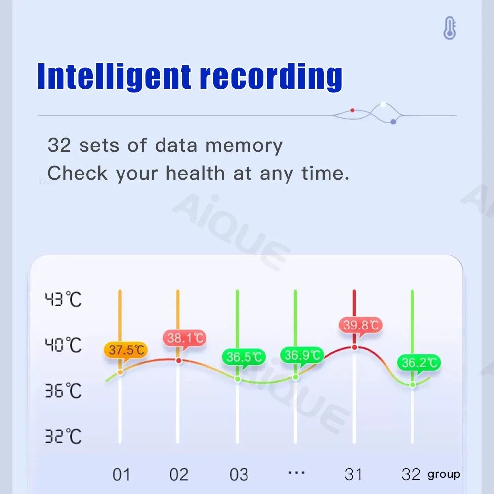 JUSTLANG Forehead Digital Thermometer LED Non Contact Infrared Medical Thermometer Body Temperature Fever for Baby Adults